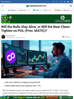 Will the Bulls Stay Alive, or Will the Bear Claws Tighten on POL (Prev. MATIC)?