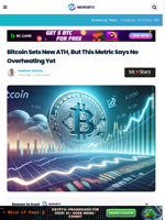 Bitcoin Sets New ATH, But This Metric Says No Overheating Yet