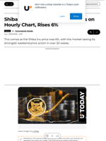 Shiba Inu Completes Golden Cross on Hourly Chart, Rises 6% - U.Today