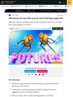 XRP futures OI rises 25% as price chart ‘bull flag’ targets $14