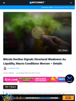 Bitcoin Decline Signals Structural Weakness As Liquidity, Macro Conditions Worsen - Details | Bitcoinist.com