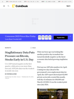 Bitcoin Price (BTC) News: Lower Alongside Stocks Following GDP, ADP Data