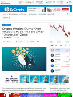 Crypto Whales Dump Over 40,000 BTC as Traders Enter “Uncertain” Zone ⋆ ZyCrypto