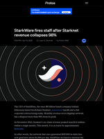 StarkWare fires staff after Starknet revenue collapses 98%