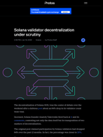 Solana validator decentralization under scrutiny
