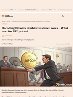 Decoding Bitcoin's double resistance zones - What next for BTC prices? - AMBCrypto