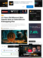 27-Year-Old Missouri Man Admits Role In Failed Bitcoin Kidnapping Plot