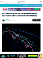 Not Time To Buy Yet? Bitcoin Faces Pressure As Standard Chartered Predicts Further 10% Drop