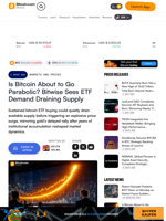 Is Bitcoin About to Go Parabolic? Bitwise Sees ETF Demand Draining Supply – Markets and Prices Bitcoin News