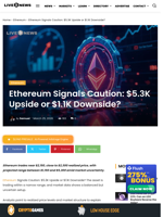 Ethereum Range: $5.3K Upside or $1.1K Drop?