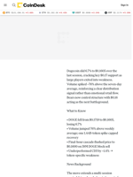 DOGE Price News: Prints Lower-Low Sequence as $0.17 Resistance Locks In