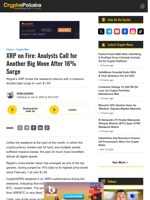 XRP on Fire: Analysts Call for Another Big Move After 16% Surge