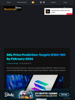 SOL Price Prediction: Targets $160-180 by February 2026 - Blockchain.News