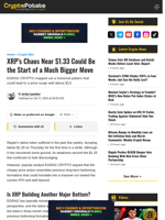 XRP’s Chaos Near $1.33 Could Be the Start of a Much Bigger Move