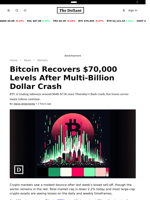Bitcoin Recovers $70,000 Levels After Multi-Billion Dollar Crash - 