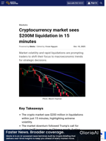 Cryptocurrency market sees $200M liquidation in 15 minutes