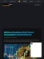 SUI Price Prediction: $0.87 Retest Coming Before Any $1.00 Break - Blockchain.News