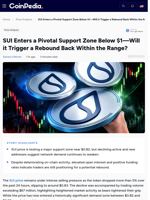 SUI Price Enters a Pivotal Support Zone Below $1—Will it Trigger a Rebound Back Within the Range?