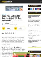 Ripple Price Analysis: XRP Struggles Against USD, Even Weaker vs BTC