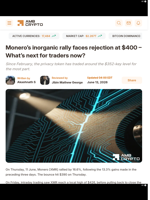 Monero's inorganic rally faces rejection at $400 - What's next for traders now? - AMBCrypto