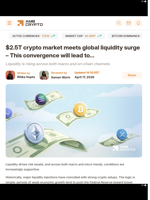 $2.5T crypto market meets global liquidity surge - This convergence will lead to... - AMBCrypto