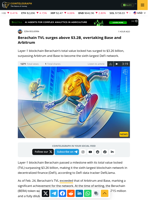 Berachain TVL surges above $3.2B, overtaking Base and Arbitrum