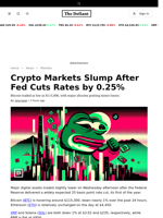 Crypto Markets Slump After Fed Cuts Rates by 0.25% - 