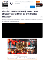 Bitcoin Could Crash to $20,000 and Strategy Would Still Be OK: Insider