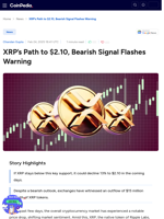 XRP’s Path to $2.10, Bearish Signal Flashes Warning