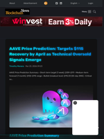 AAVE Price Prediction: Targets $115 Recovery by April as Technical Oversold Signals Emerge - Blockchain.News