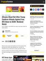 Altcoins Bleed Out After Trump Confirms Attacks Against Iran, BTC Down to $63K: Weekend Watch