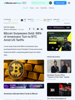 Bitcoin Surpasses Gold: 68% of Americans Turn to BTC Amid US Tariffs – Crypto News Bitcoin News