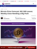 Bitcoin Price at $81,500 Leaves Weekly Close Needing a Big Push