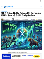 XRP Price Surge by 4% as ETFs Report Daily Inflows