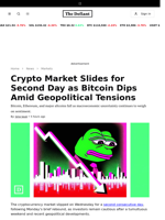 Crypto Market Slides for Second Day as Bitcoin Dips Amid Geopolitical Tensions - 