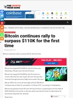 Bitcoin continues rally to surpass $110K for the first time - The Crypto News Wire
