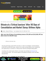 Bitcoin at a 'Critical Juncture' After 90 Days of Consolidation and Market Slump: Bitfinex Alpha