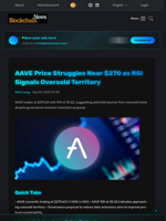 AAVE Price Struggles Near $270 as RSI Signals Oversold Territory - Blockchain.News