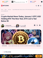 Crypto Market News Today, January 1: BTC USD Holding 87K
This New Year, ETH Just a Tad Below 3K