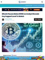 Bitcoin Pauses Below $106K as Analyst Reveals Key Support Level To Watch