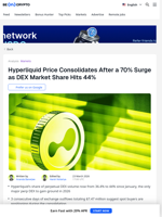 HYPE Price Eyes Breakout as DEX Share Climbs to 44%