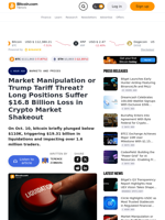 Market Manipulation or Trump Tariff Threat? Long Positions Suffer $16.8 Billion Loss in Crypto Market Shakeout – Markets and Prices Bitcoin News