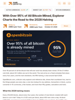 With Over 95% of All Bitcoin Mined, Explorer Charts the Road to the 2028 Halving - AMBCrypto