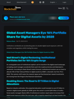Global Asset Managers Eye 16% Portfolio Share for Digital Assets by 2028 - Blockchain.News