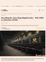 Decoding the Aster-Hyperliquid rivalry – Why THIS is critical for ASTER - AMBCrypto