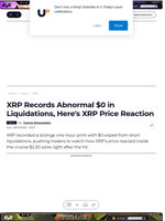 XRP Records Abnormal $0 in Liquidations, Here's XRP Price Reaction - U.Today