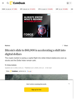 Bitcoin's slide to $66,000 is accelerating a shift into digital dollars