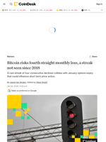 Bitcoin risks fourth straight monthly loss, a streak not seen since 2018