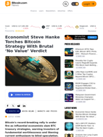Economist Steve Hanke Torches Bitcoin Strategy With Brutal ‘No Value’ Verdict – Markets and Prices Bitcoin News