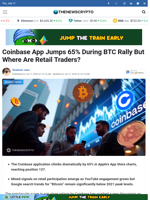 Coinbase App Jumps 65% During BTC Rally But Where Are Retail Traders? - TheNewsCrypto